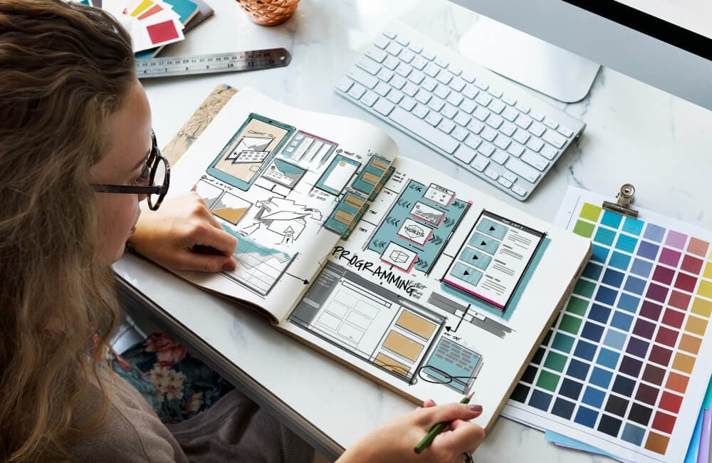Étape 3 : Direction artistique & design Direction artistique et design web à fort impact — Easy On Web